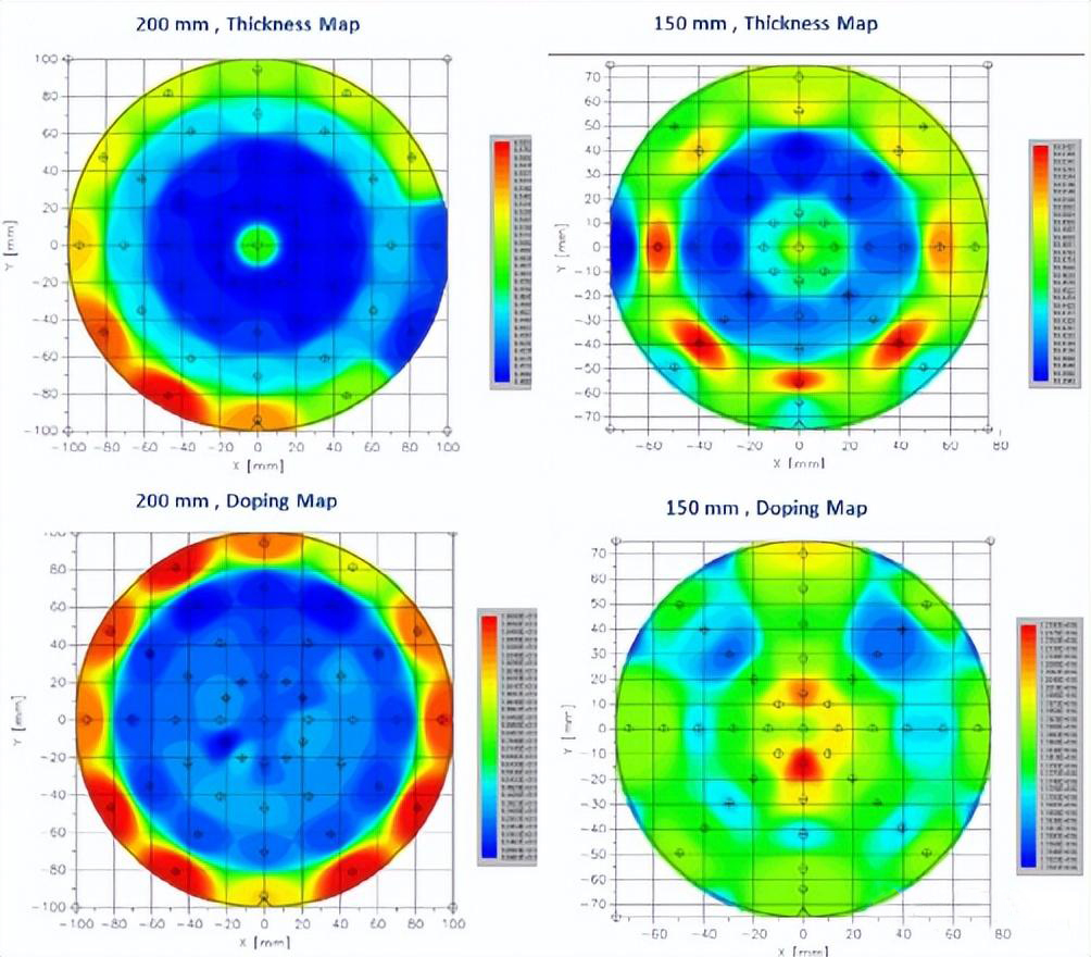 Az olasz LPE 200 mm-es SiC epitaxiális technológiája fejlődik