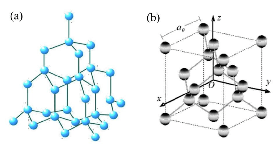 Diamond - a félvezetők jövőbeli csillaga